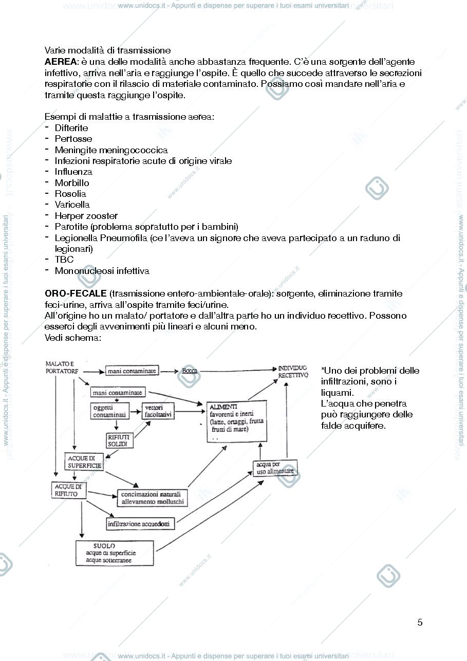 Anteprima pagina 5 — Igiene