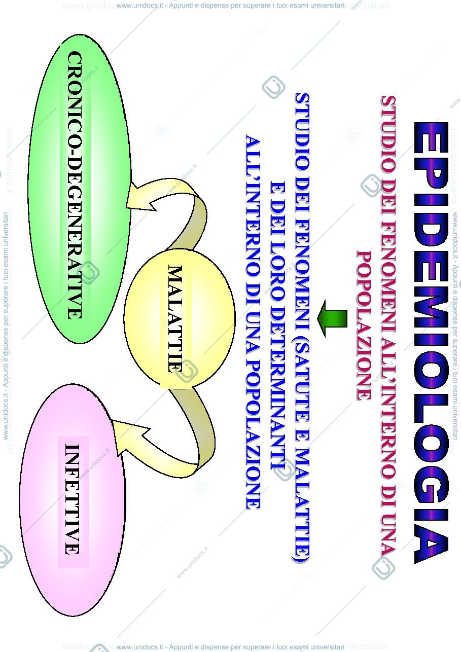 Anteprima pagina 1 — medicina preventiva