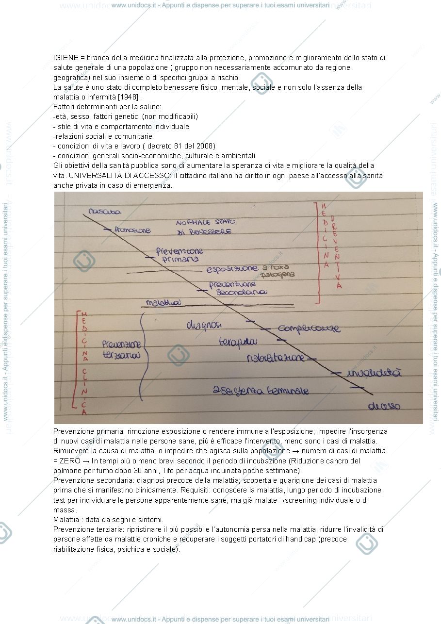 Anteprima pagina 1 — Igiene 