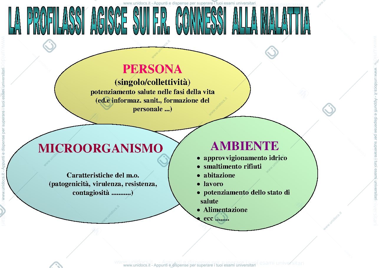 Anteprima pagina 3 — prevenzione delle malattie infettive