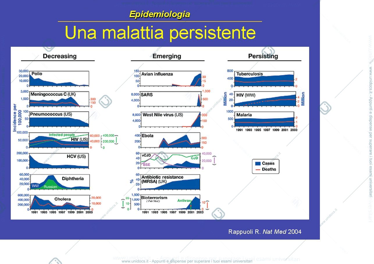 Anteprima pagina 4 — Tubercolosi e quantiferon