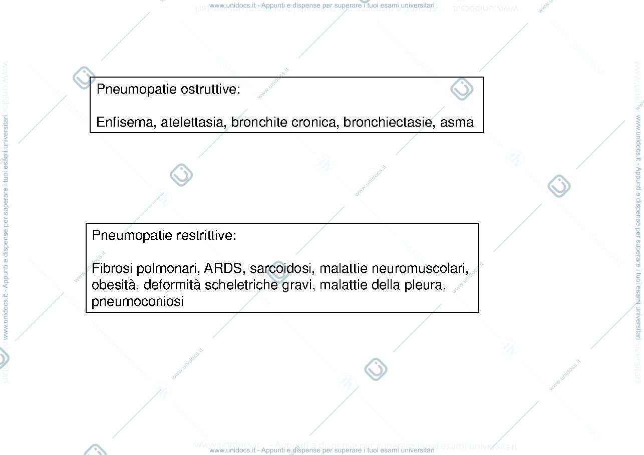 Anteprima pagina 4 — Fisiopatologia Respiratoria