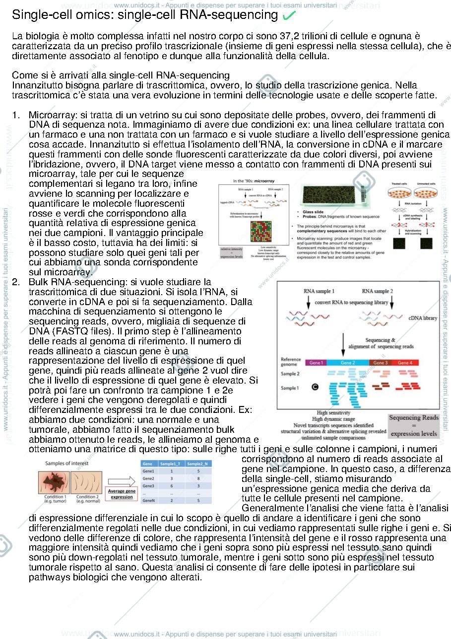 Anteprima pagina 1 — Single cell RNA sequencing e analisi trascrittomica