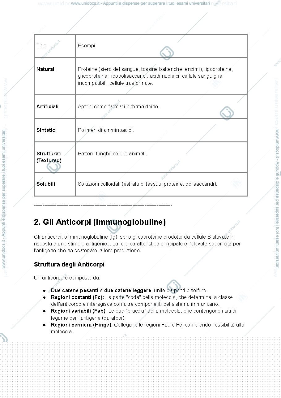Anteprima pagina 2 — Riassunto con domande per studiare