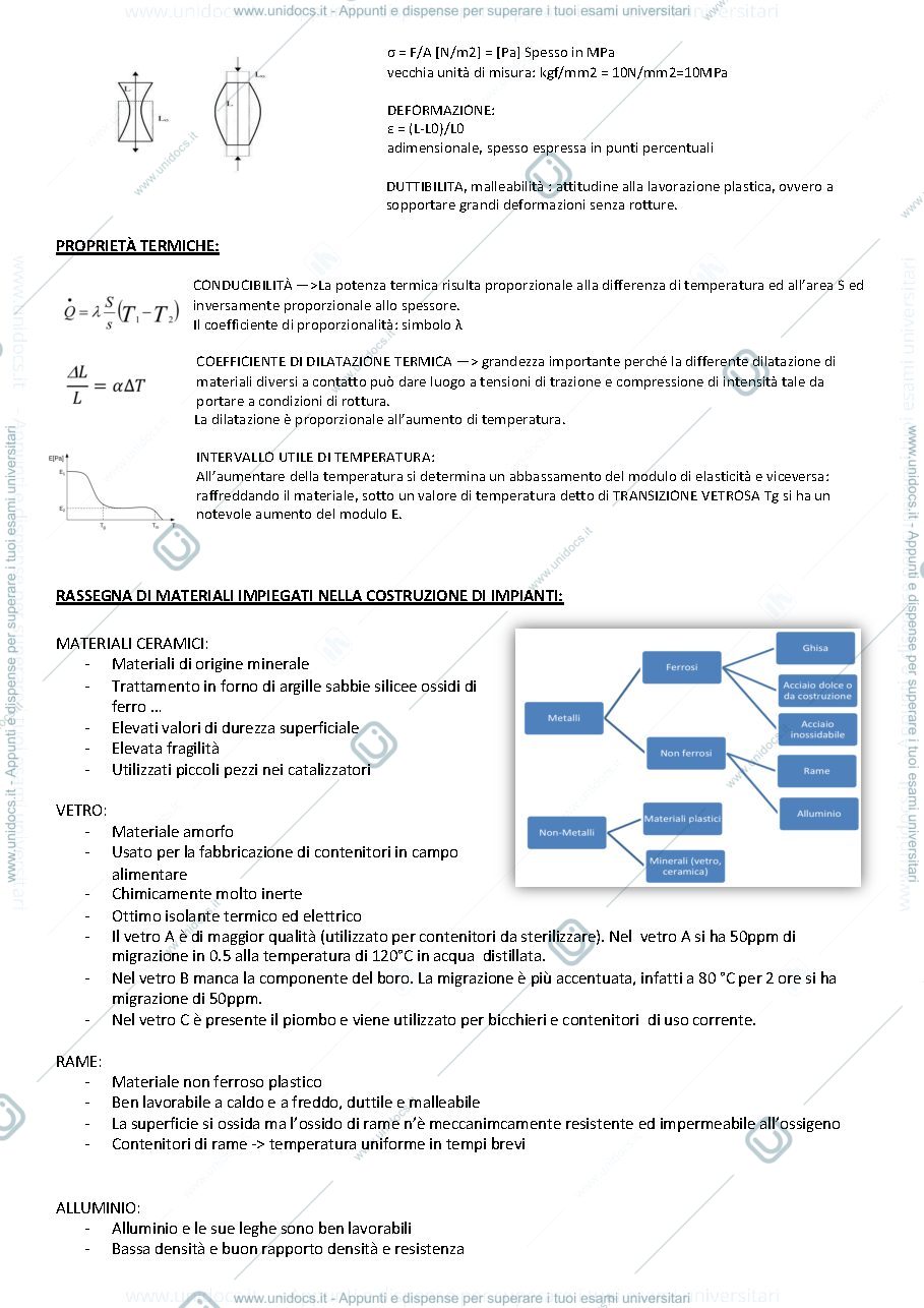 Anteprima pagina 2 — IMPIANTI FABBRI 2 ANNO 