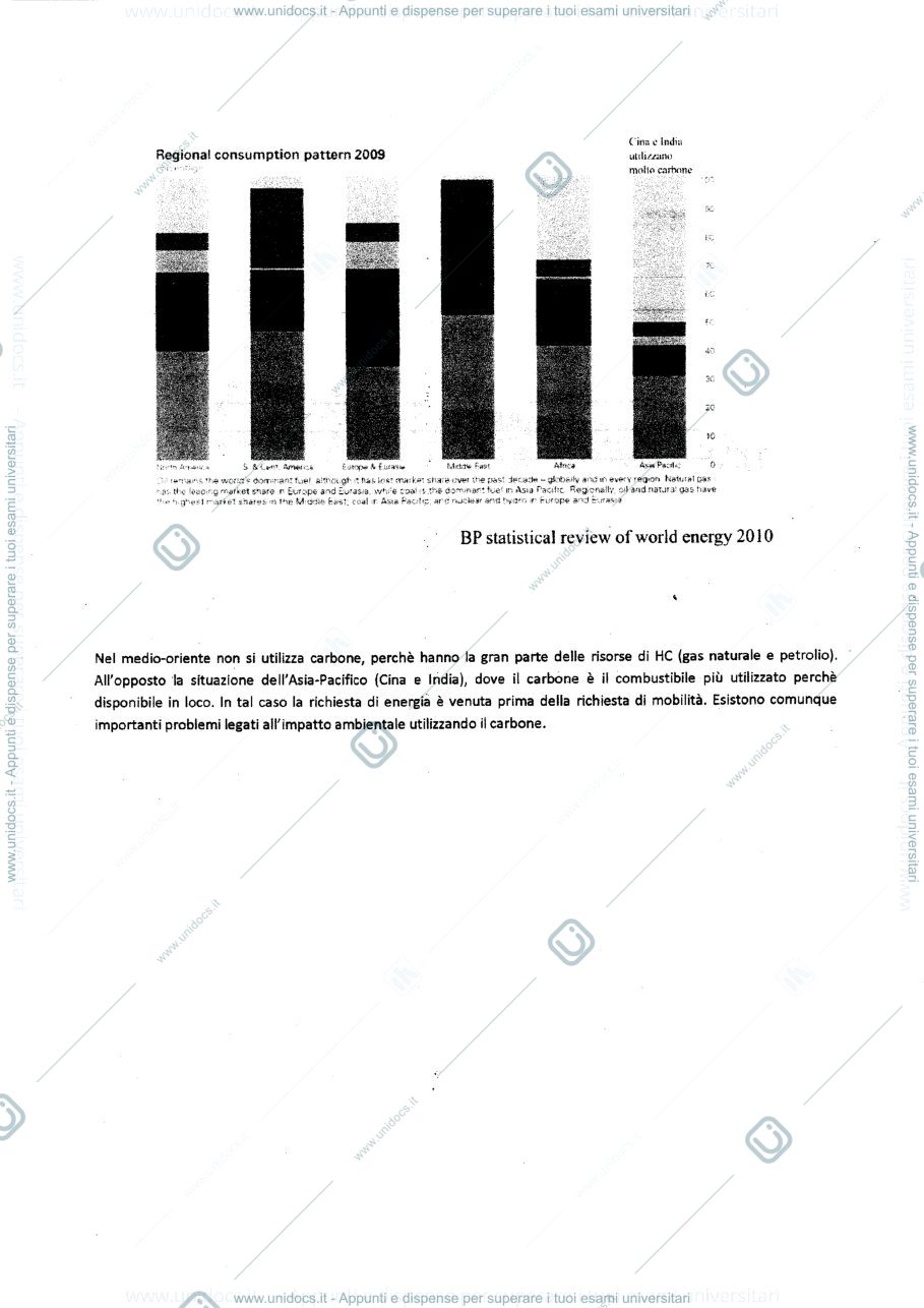Anteprima pagina 2 — Slides con appunti
