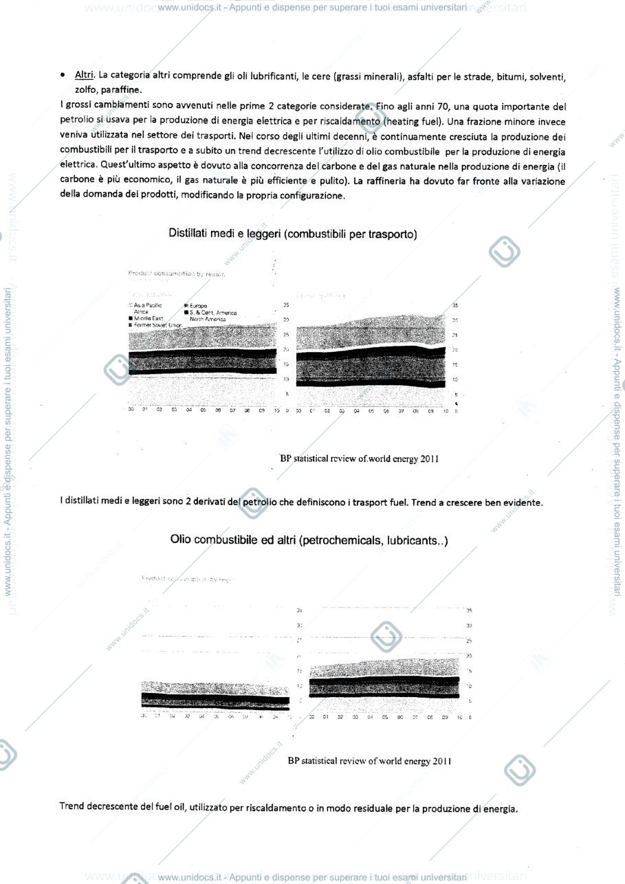 Anteprima pagina 5 — Slides con appunti