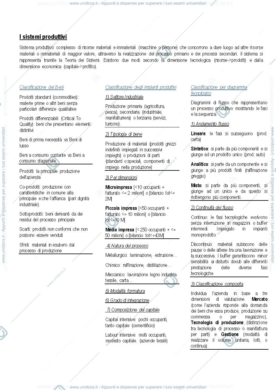 Anteprima pagina 1 — riassunti teoria 