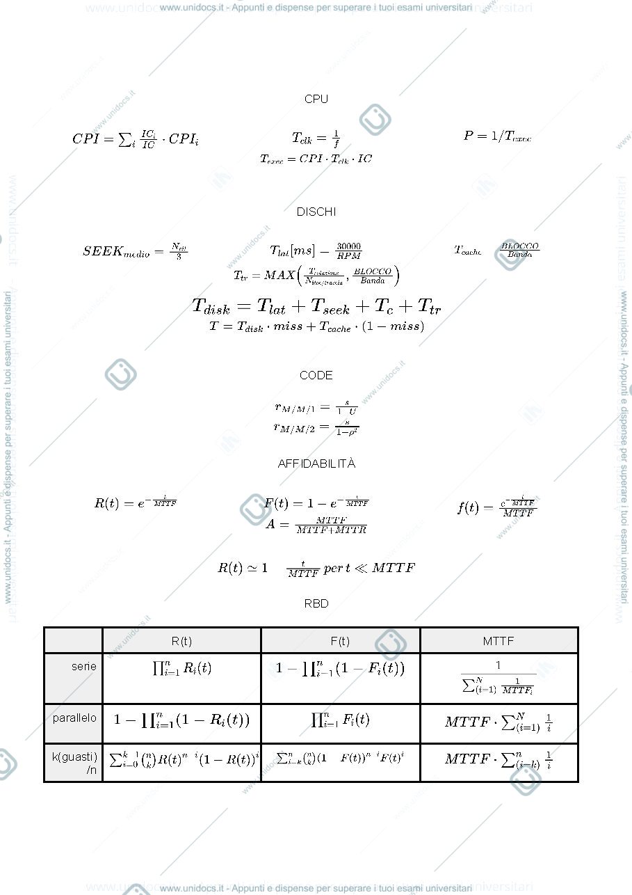Anteprima pagina 1 — Formulario