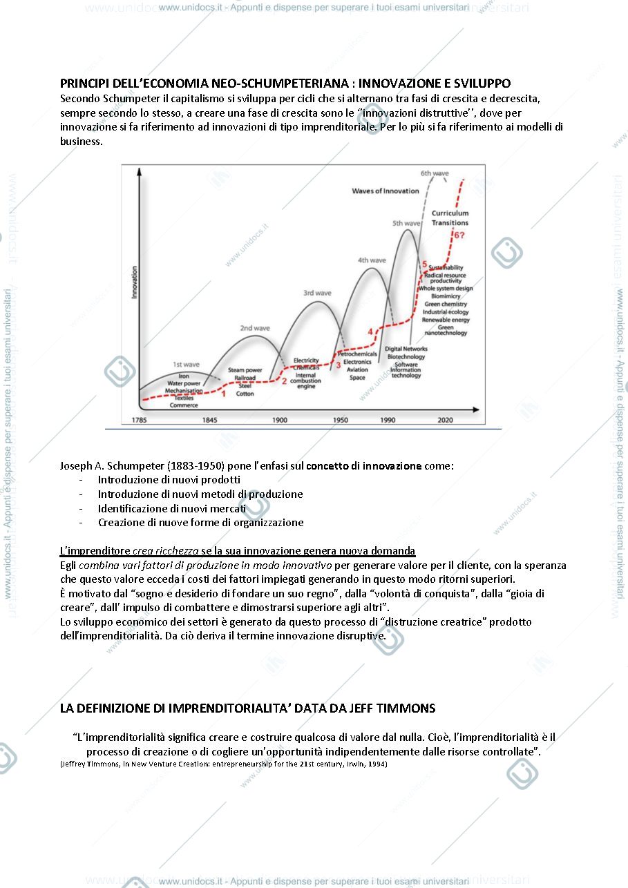 Anteprima pagina 2 — Imprenditorialità