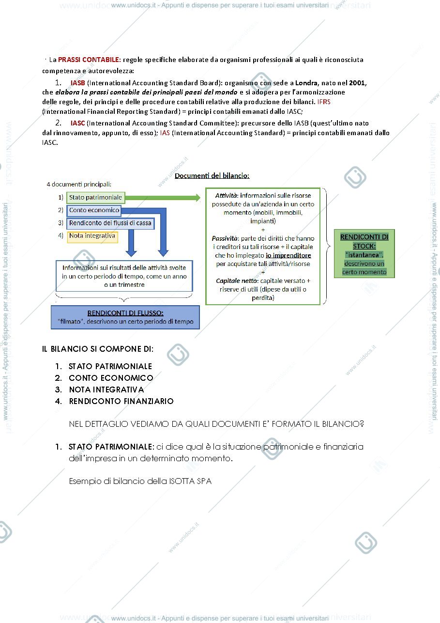 Anteprima pagina 2 — schemi