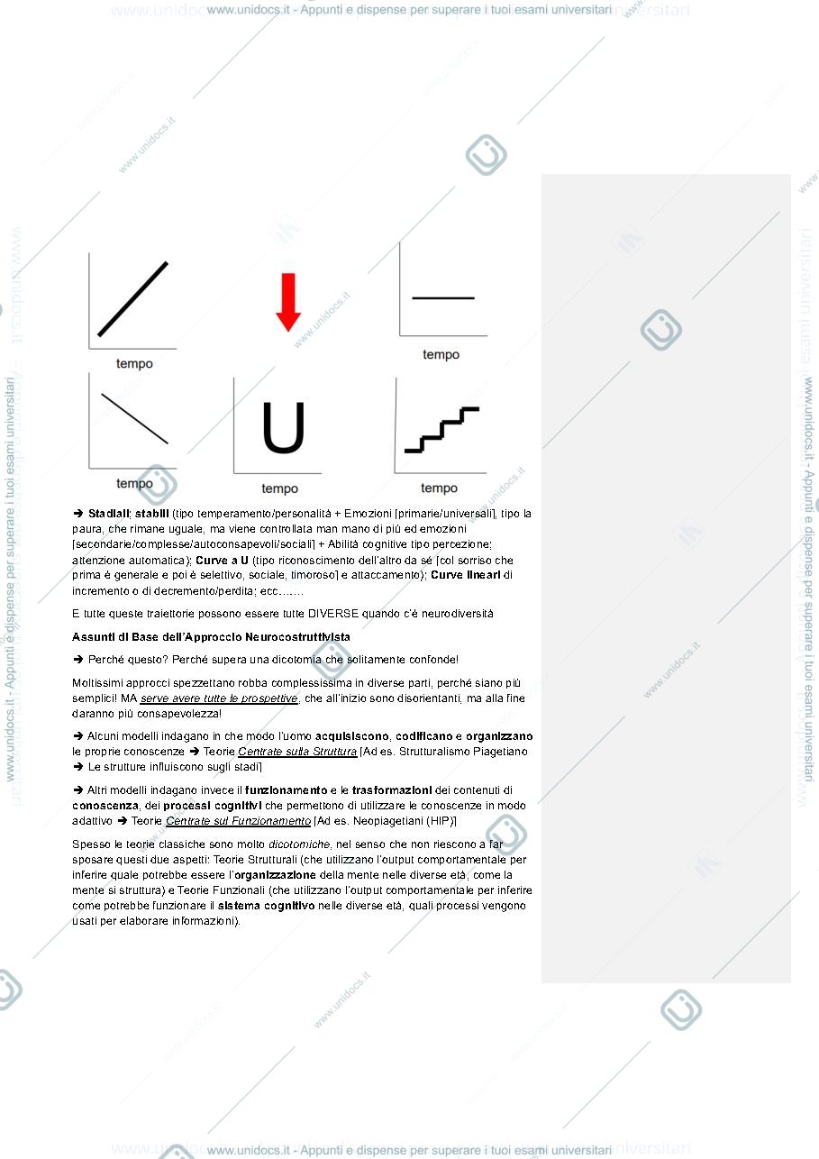 Anteprima pagina 3 — Appunti indicatori precoci dello sviluppo