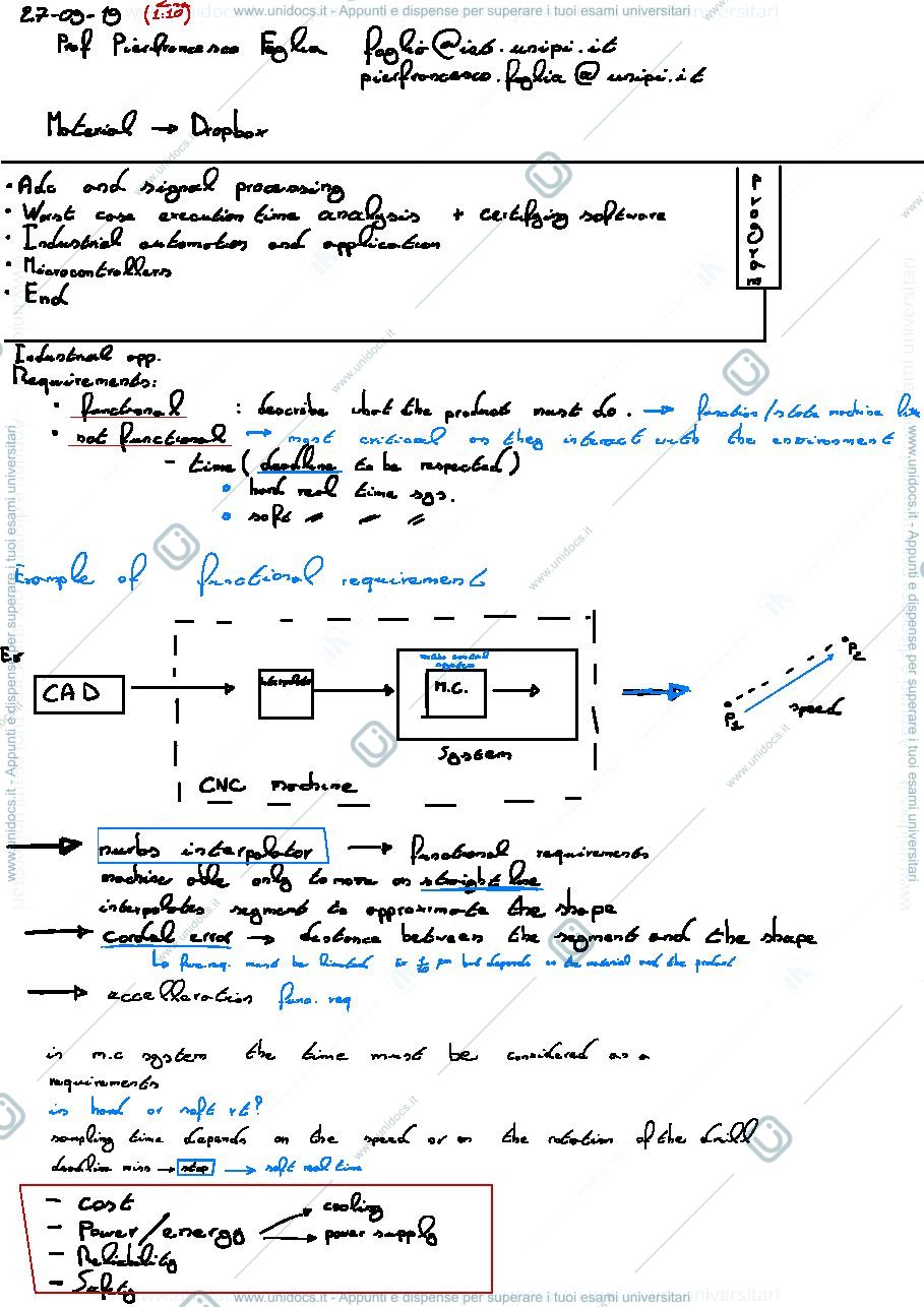 Anteprima pagina 2 — Appunti lezioni Industrial application