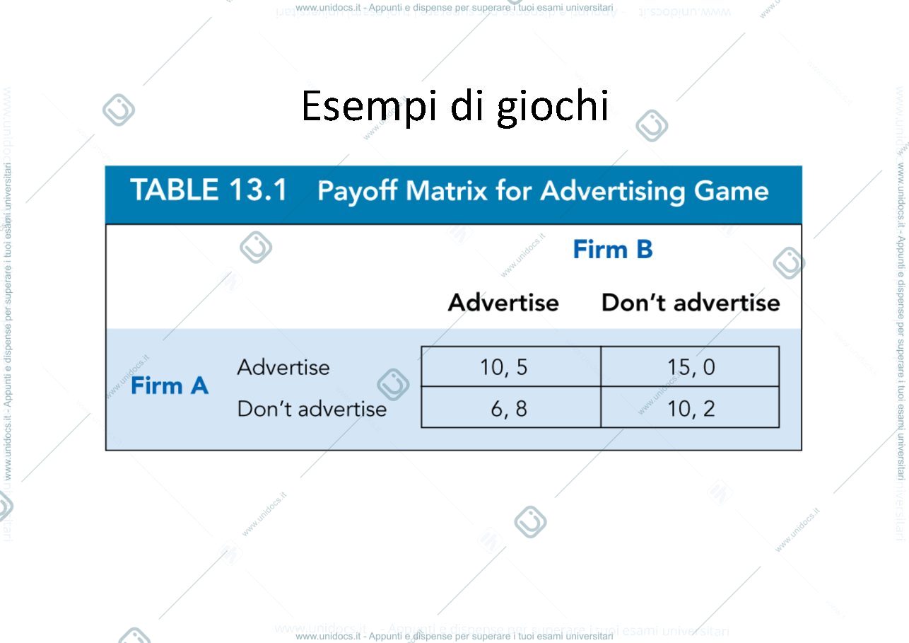 Anteprima pagina 1 — Esempi giochi