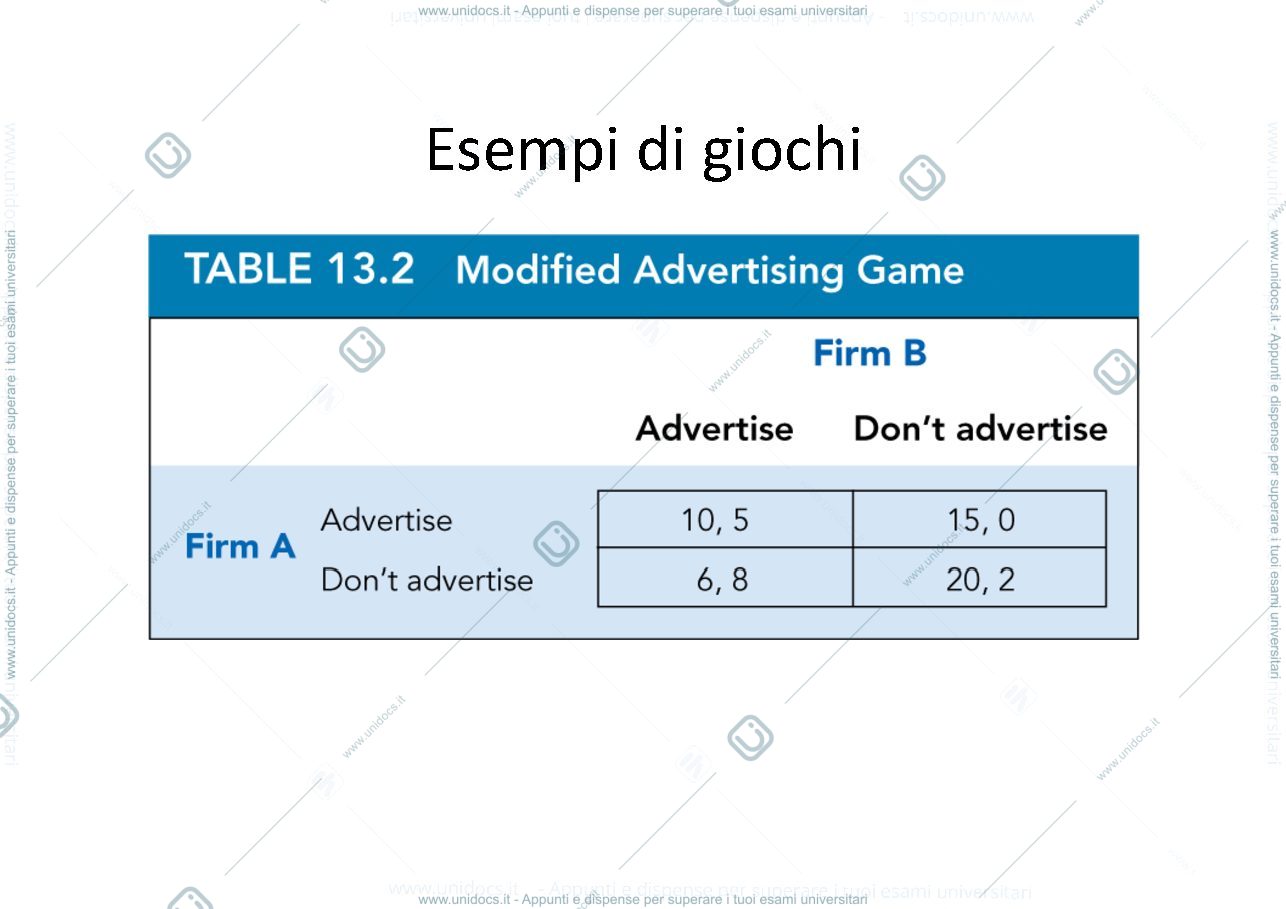 Anteprima pagina 2 — Esempi giochi