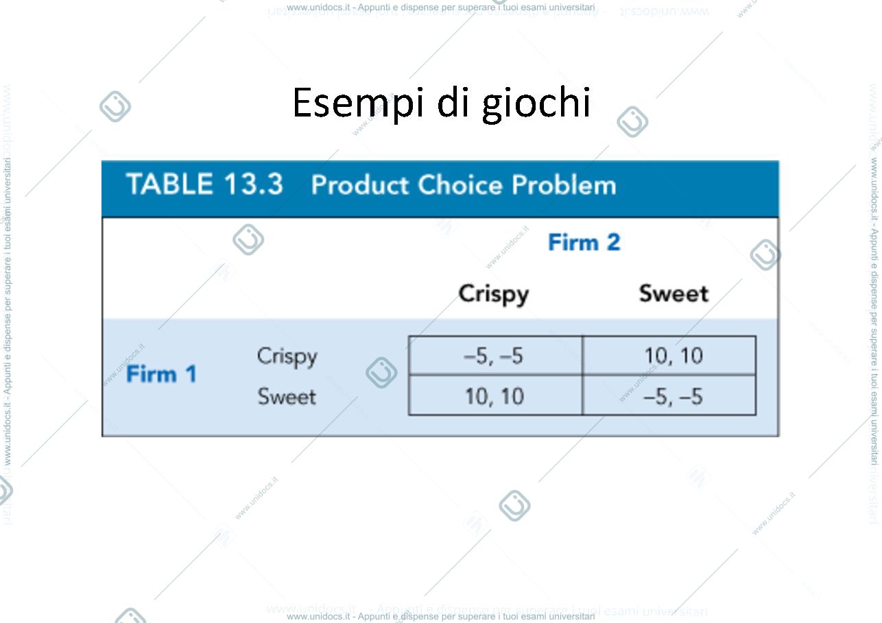 Anteprima pagina 3 — Esempi giochi