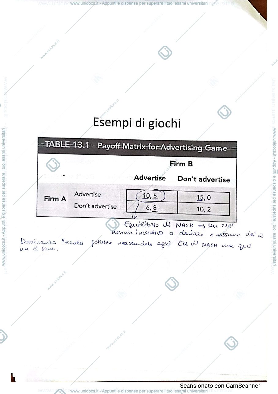 Anteprima pagina 2 — Giochi 