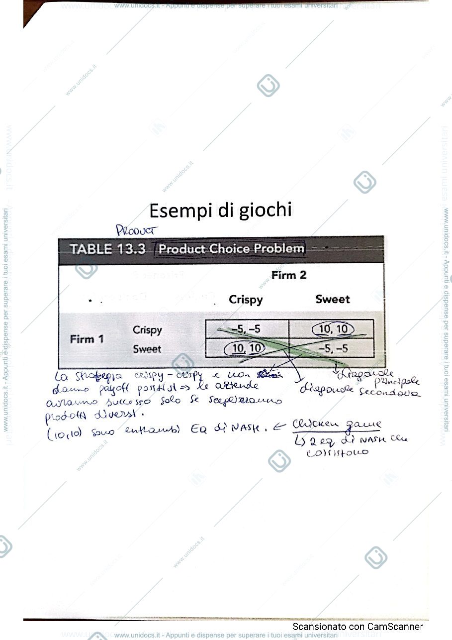 Anteprima pagina 3 — Giochi 