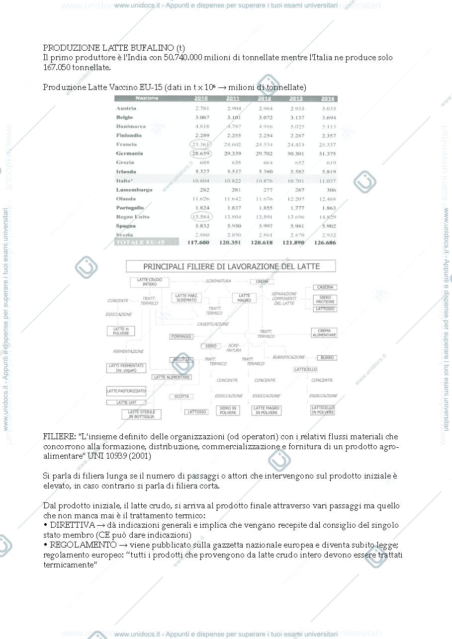 Anteprima pagina 4 — Industrie Agrarie