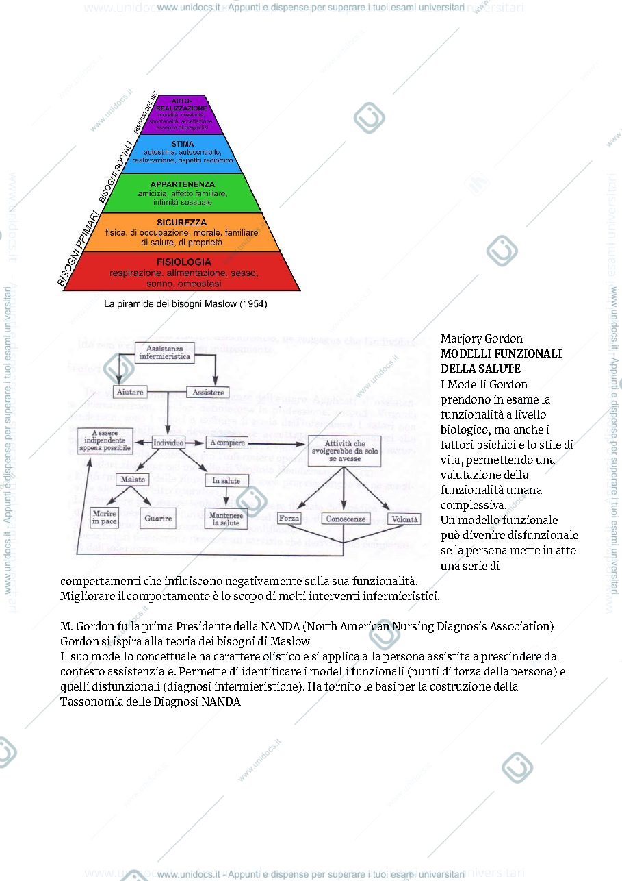 Anteprima pagina 2 — METODOLOGIA APPUNTI