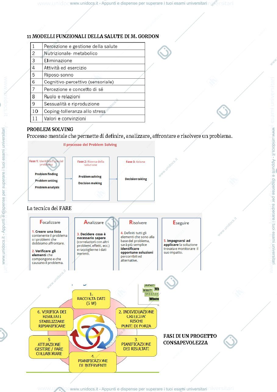 Anteprima pagina 3 — METODOLOGIA APPUNTI