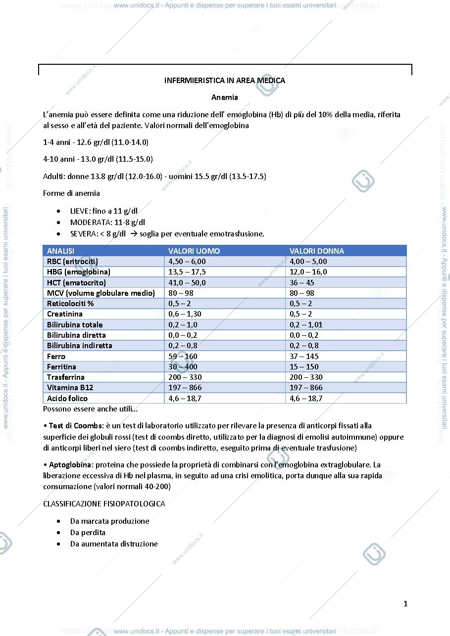 Anteprima pagina 1 — Appunti di infermieristica medica