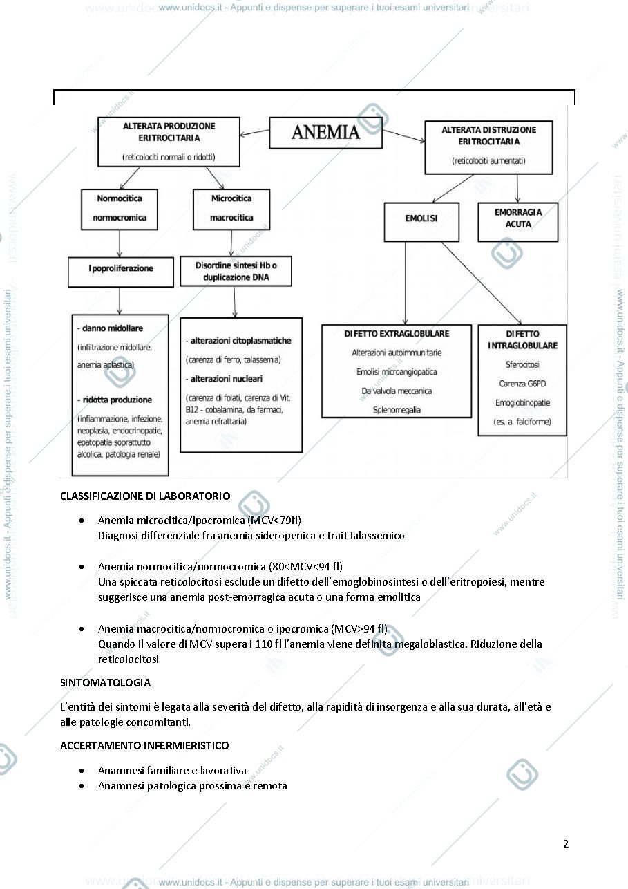 Anteprima pagina 2 — Appunti di infermieristica medica