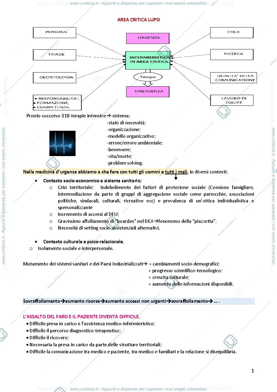 Anteprima pagina 1 — Infermieristica in area critica