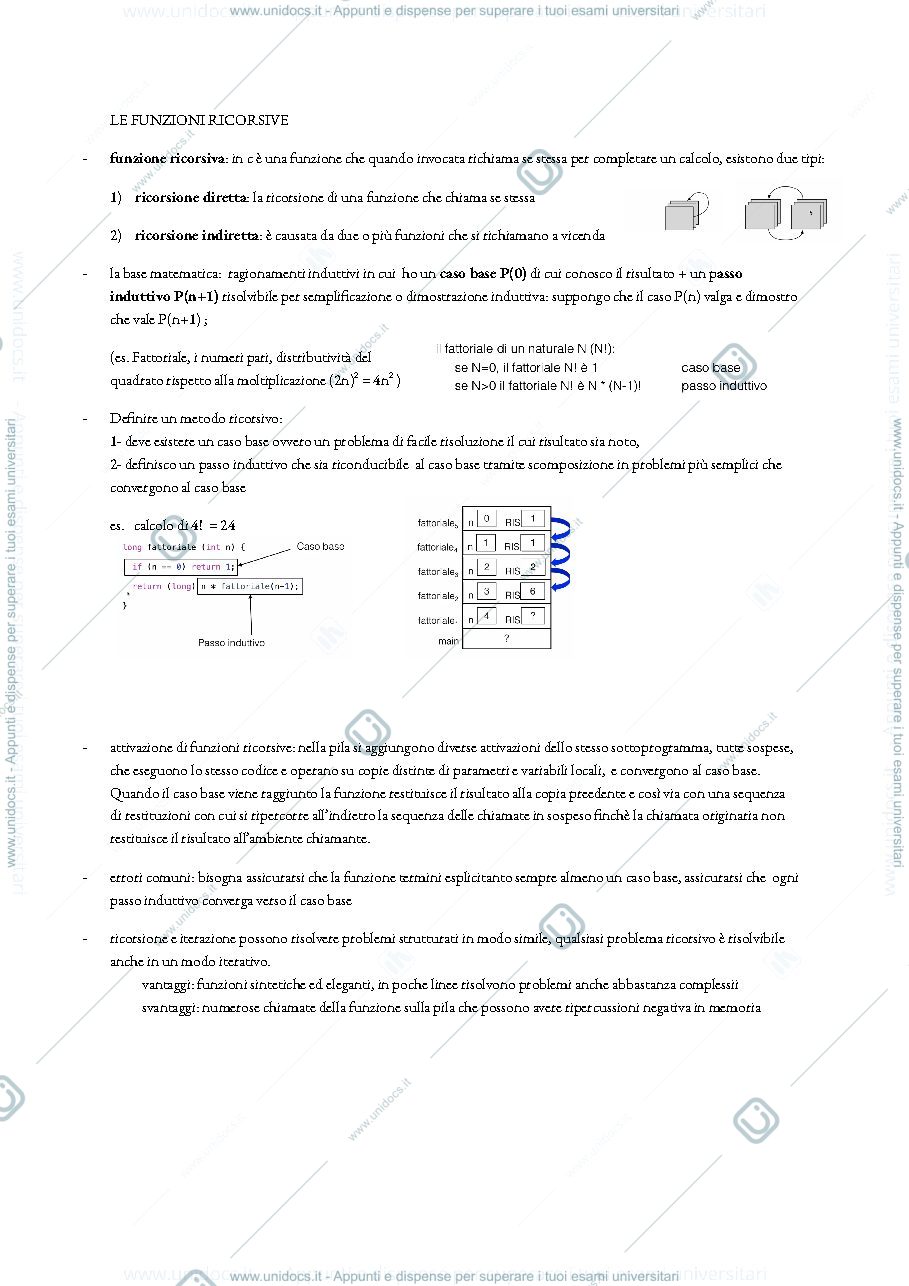 Anteprima pagina 1 — la ricorsione