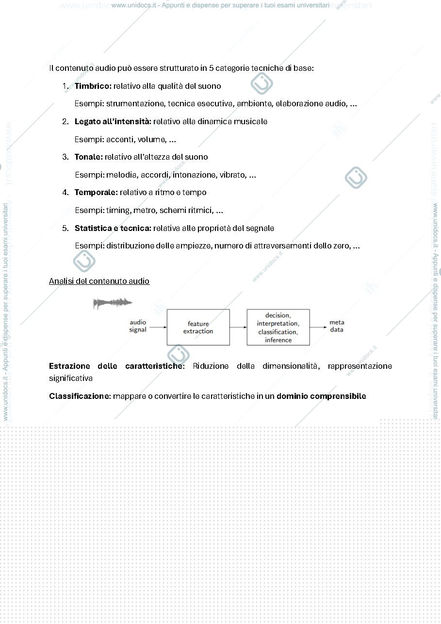 Anteprima pagina 4 — Elaborazione dei Segnali - Parte 2