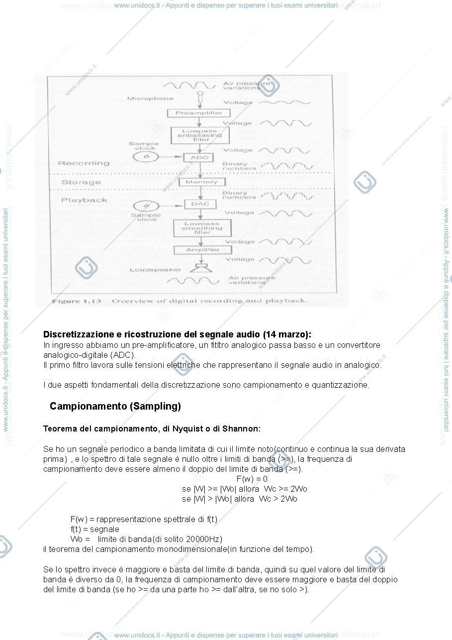 Anteprima pagina 2 — Appunti Informatica applicata alla Musica 