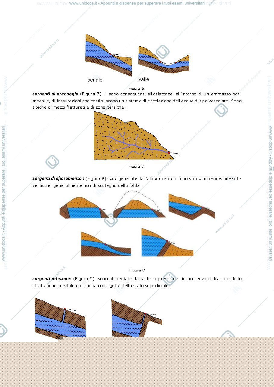 Anteprima pagina 4 — Risorse idriche