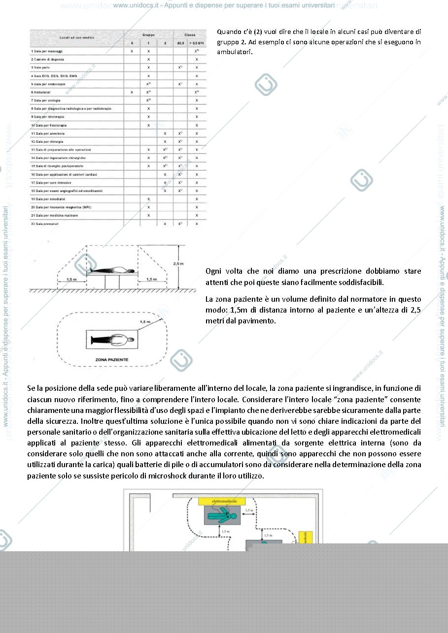 Anteprima pagina 5 — Appunti Ingegneria Clinica