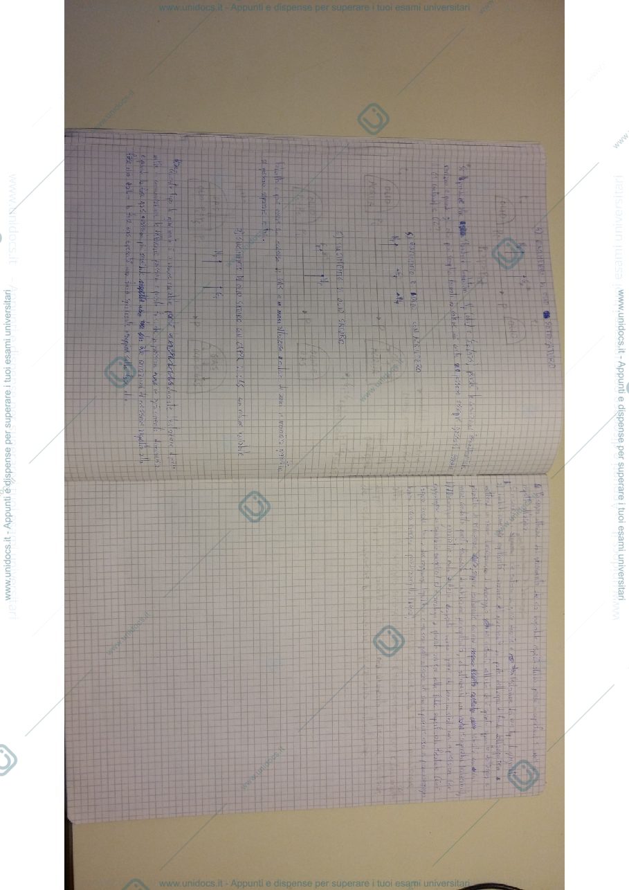 Anteprima pagina 4 — foto