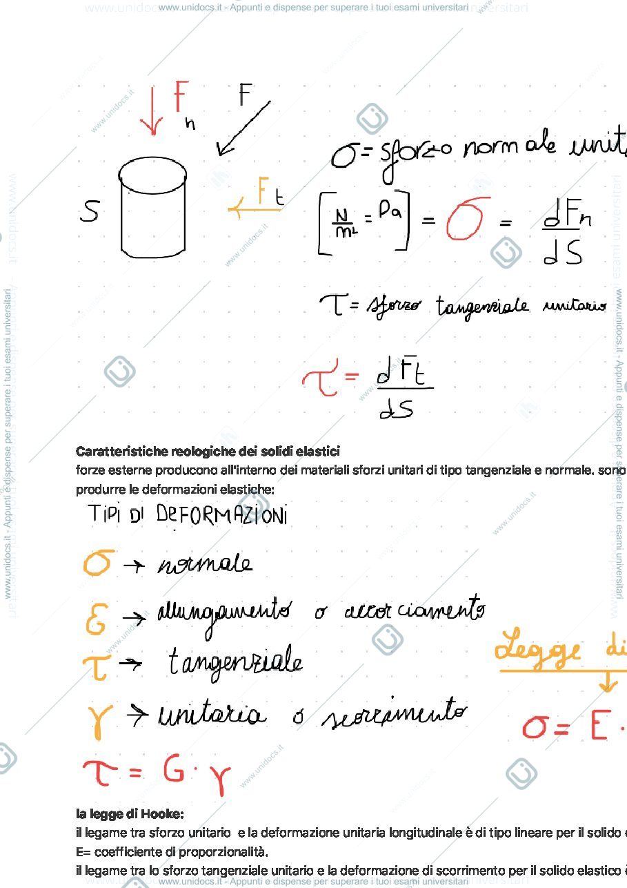 Anteprima pagina 2 — appunti primo semestre