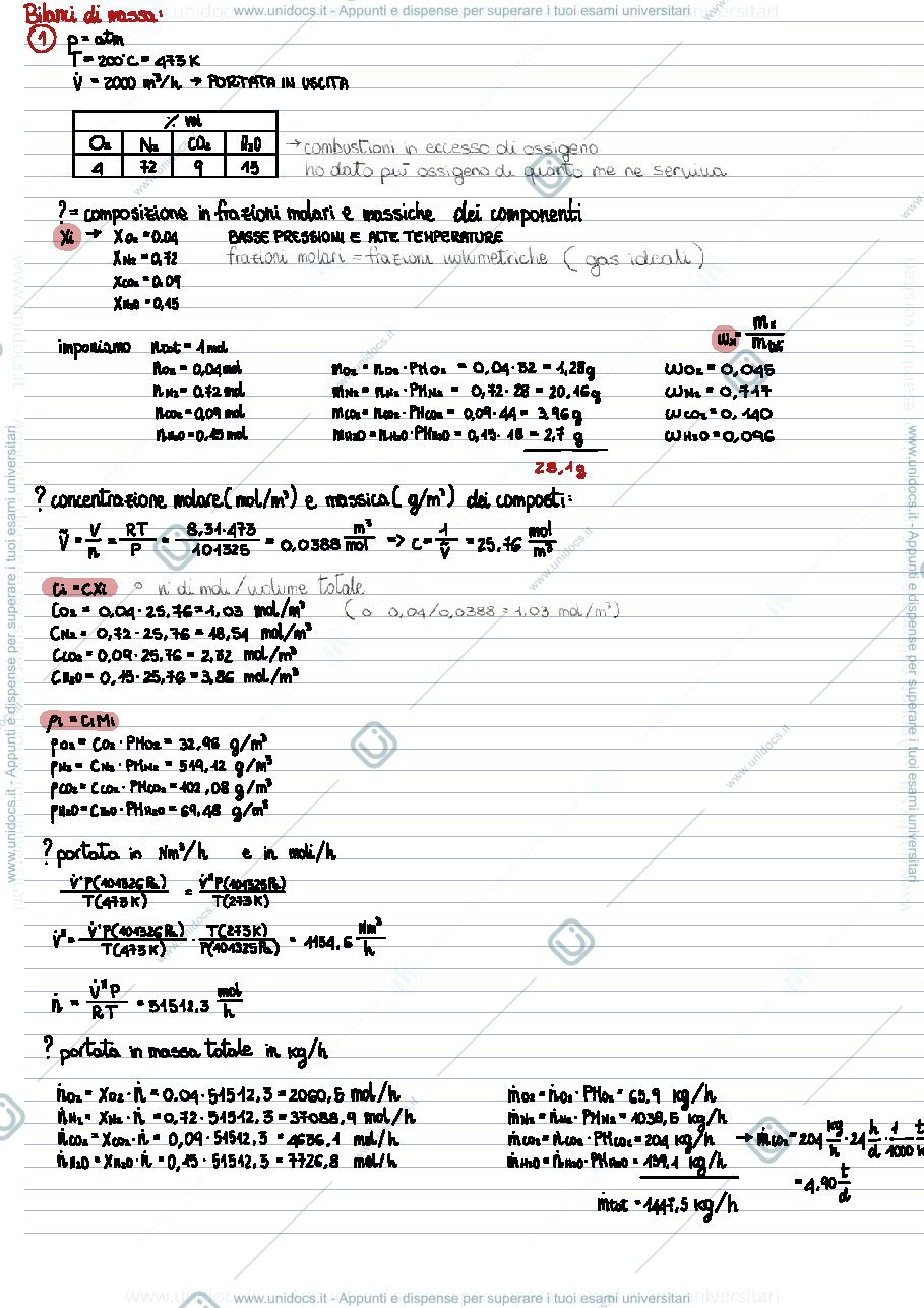 Anteprima pagina 1 — Esercizi svolti