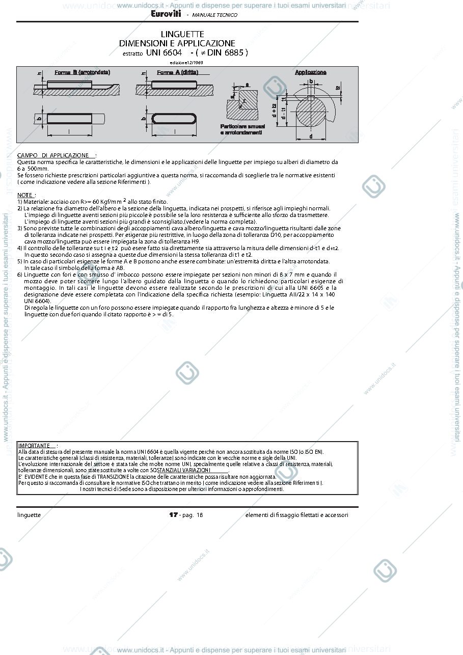 Anteprima pagina 1 — Appunti CAD