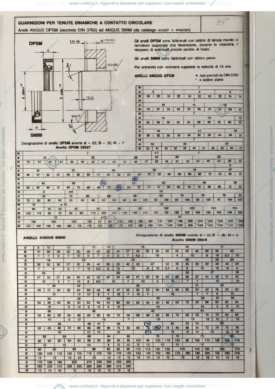 Anteprima pagina 1 — Appunti commericali