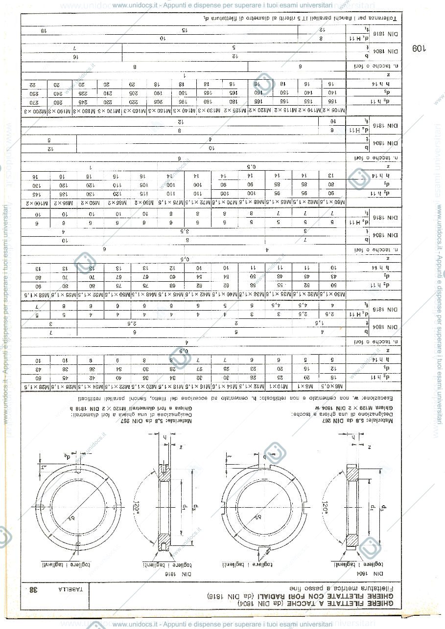 Anteprima pagina 1 — Materiale per secondo modulo