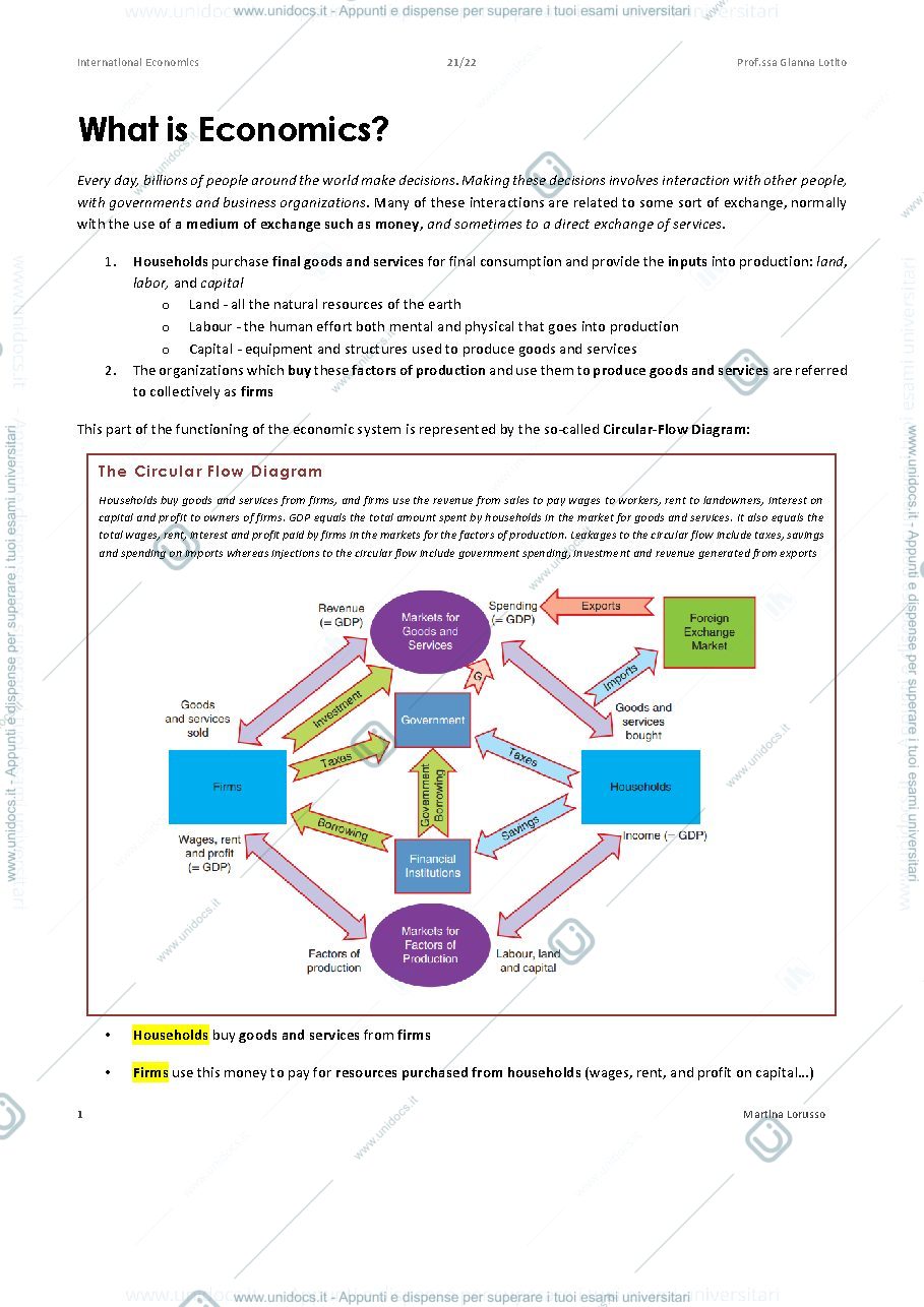 Anteprima pagina 2 — International Economics Notes