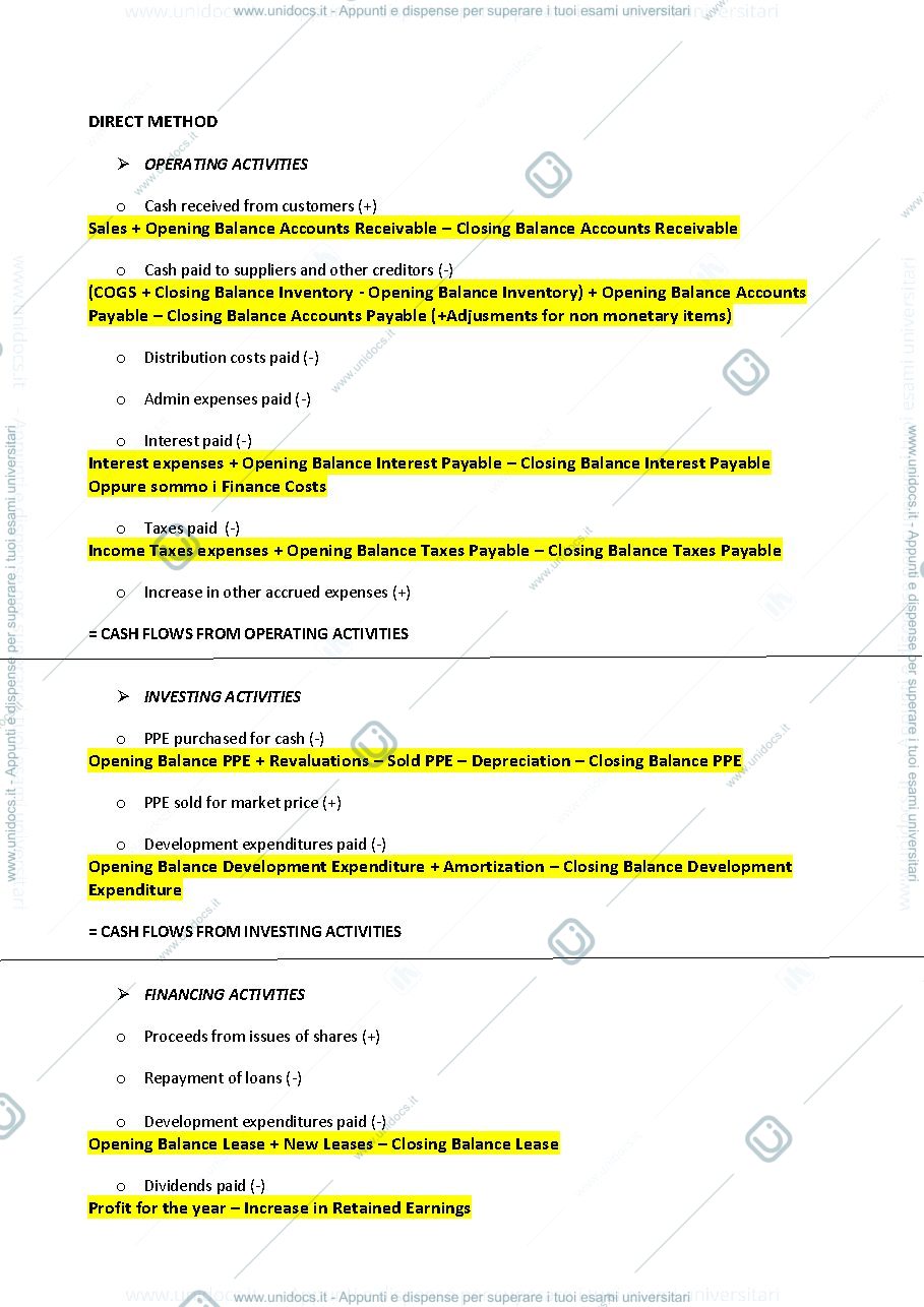 Anteprima pagina 1 — Cash Flow Statement Preparation