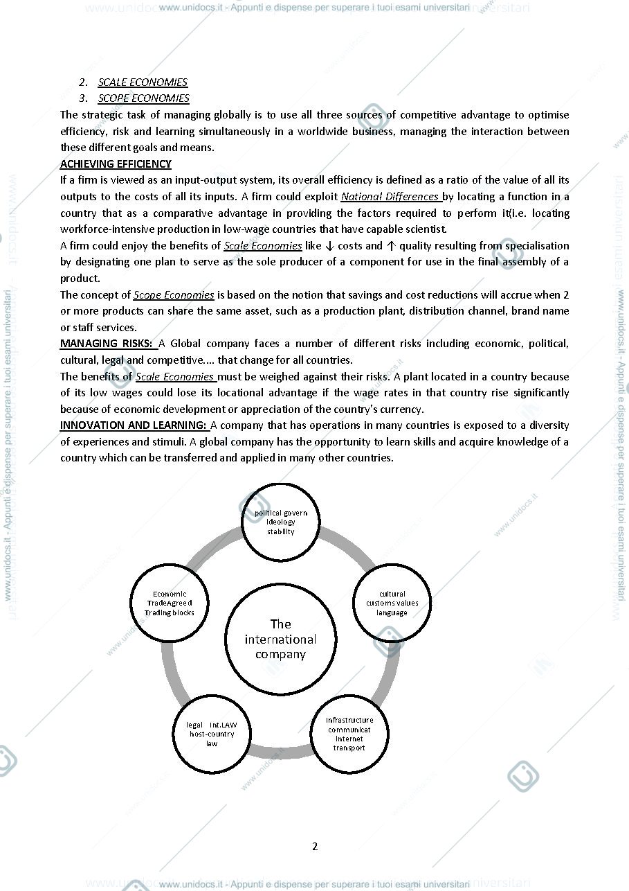 Anteprima pagina 2 — international management 
