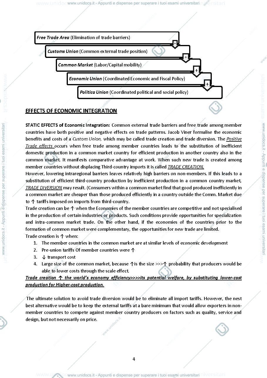 Anteprima pagina 4 — international management 