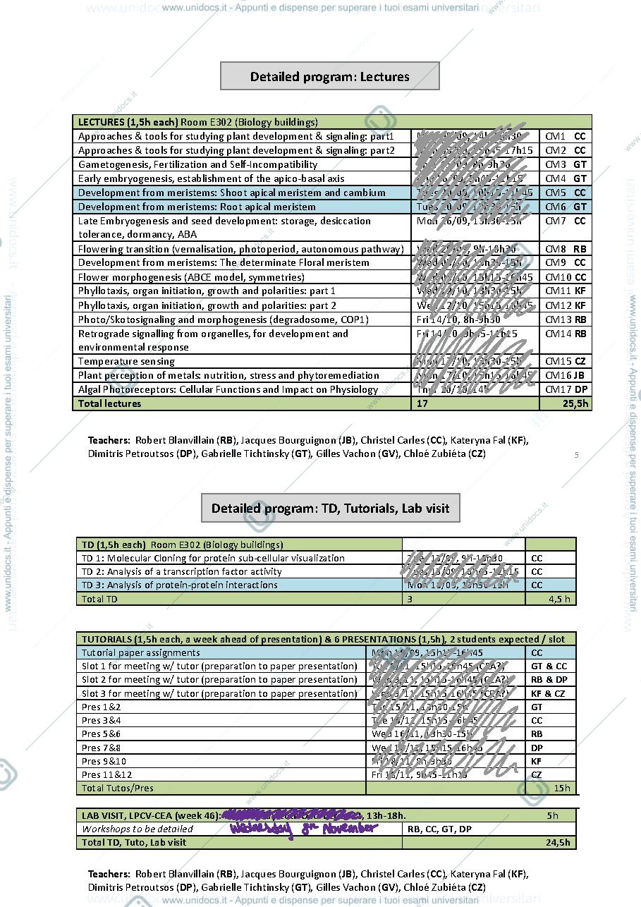 Anteprima pagina 3 — Notes lectures 1&2