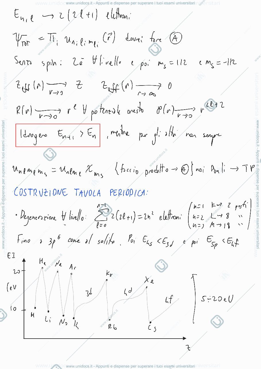 Anteprima pagina 3 — Atomi Multielettronici ed Interazione Luce-Materia