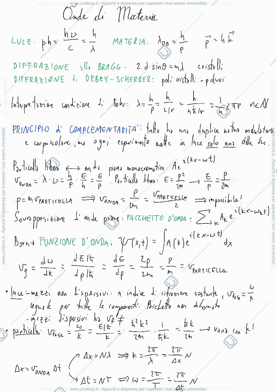 Anteprima pagina 1 — Onde di Materia