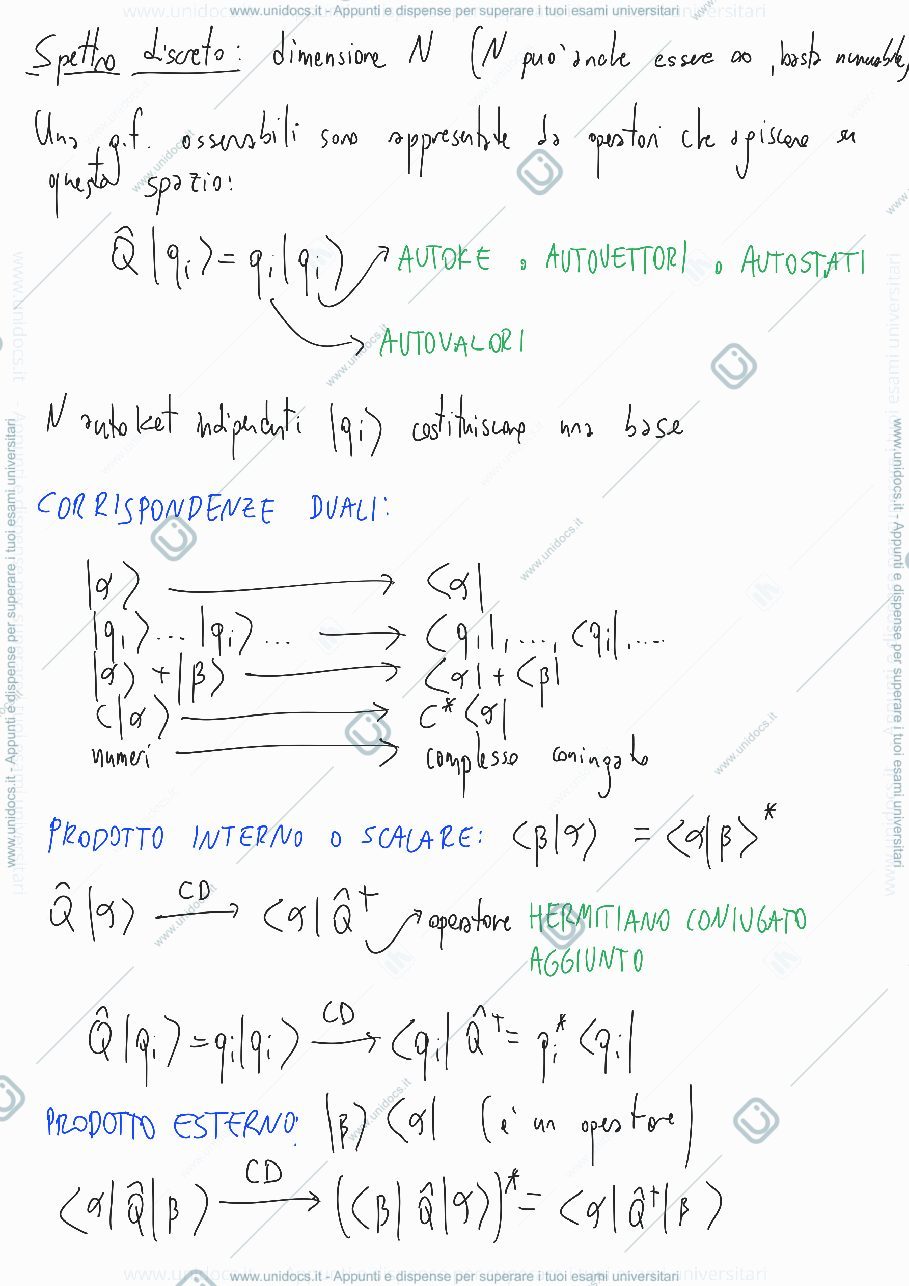 Anteprima pagina 2 — Formalismo della Fisica dei Quanti