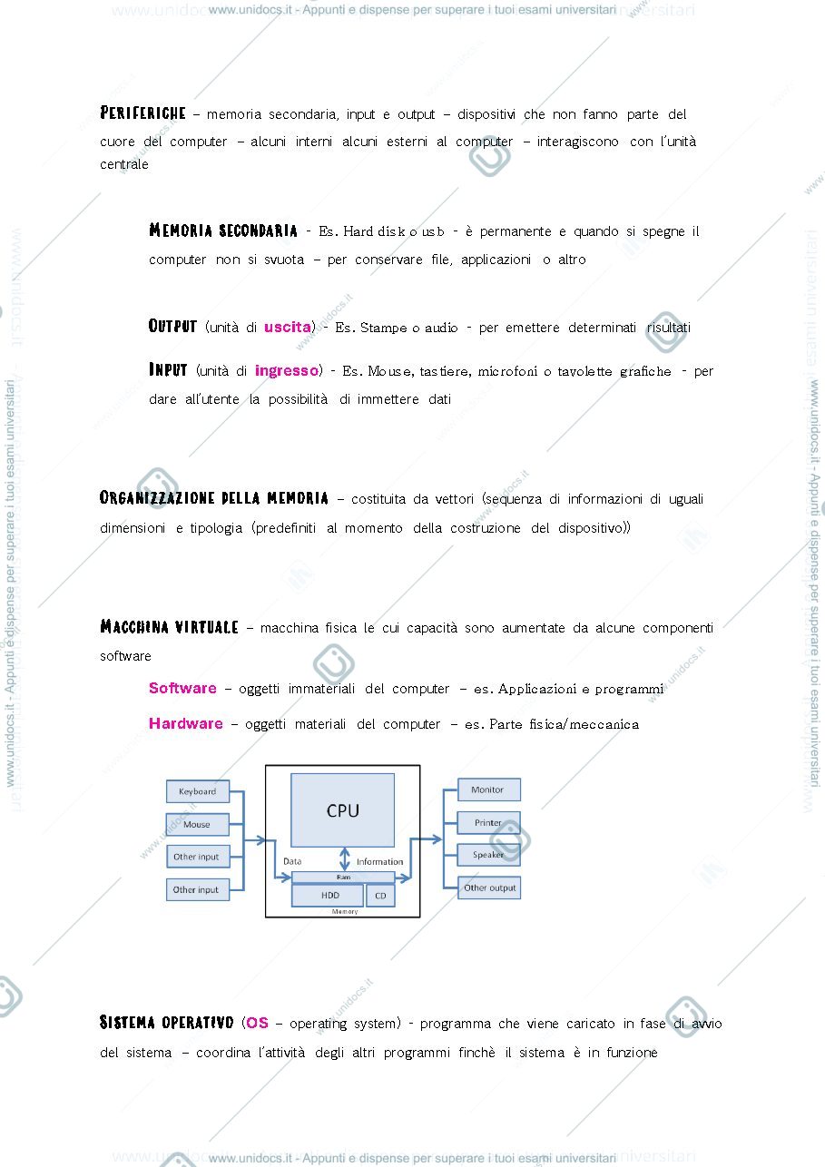Anteprima pagina 2 — Esame universitario di INTRODUZIONE ALLA PROGRAMMAZIONE