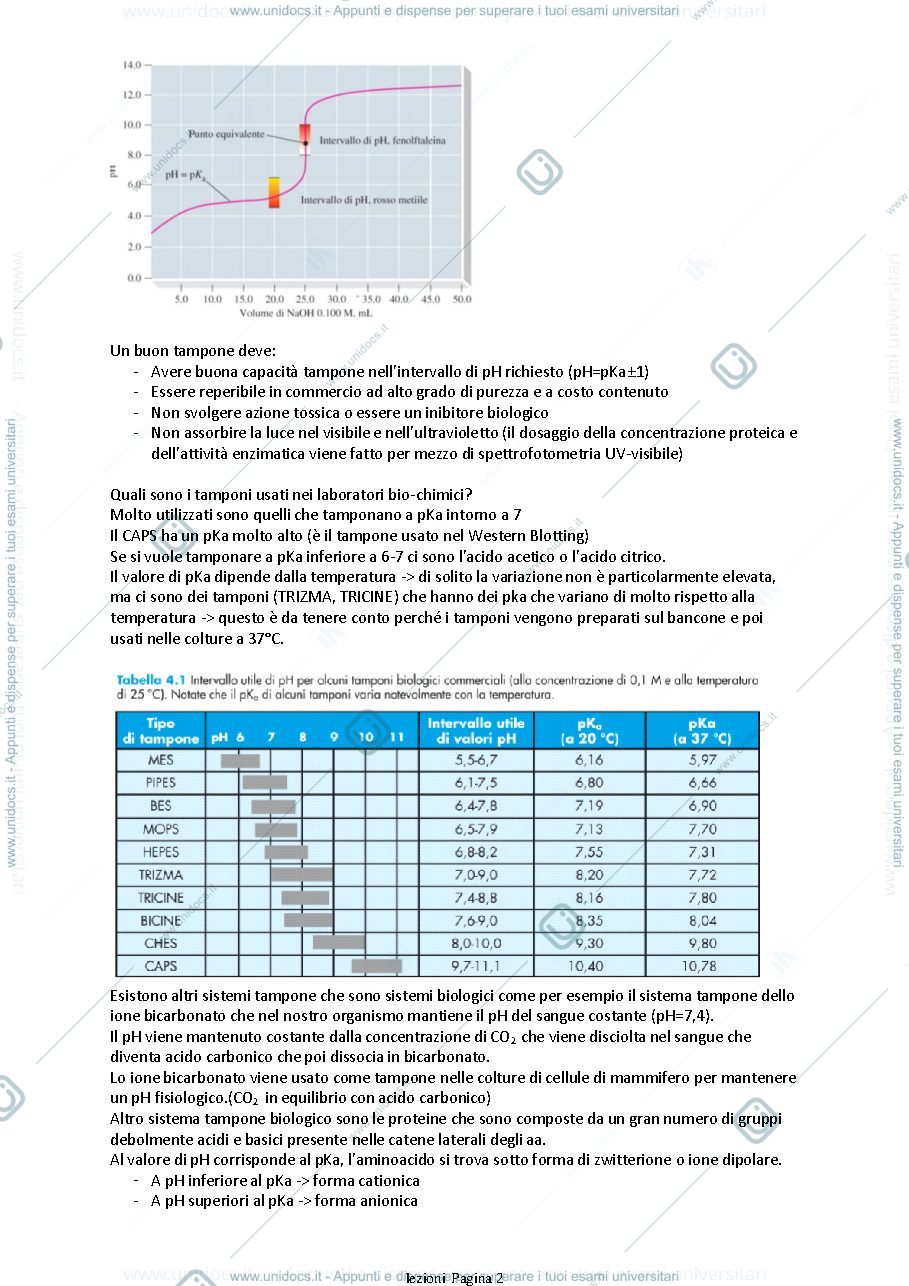 Anteprima pagina 2 — introduzione alle tecniche di laboratorio