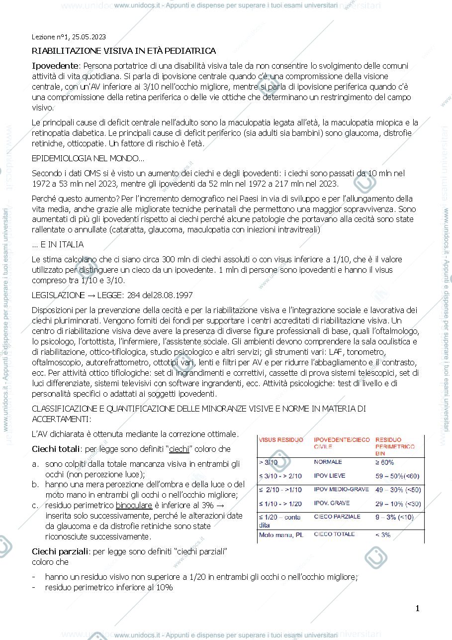 Anteprima pagina 1 — Riabilitazione visiva  in età pediatrica